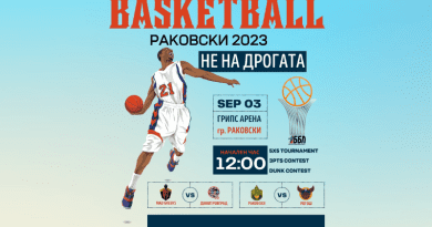 Баскетбол'2023 в град Раковски под надслов "Не на дрогата !"