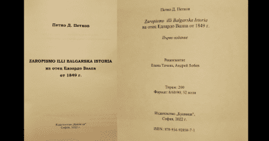 ПАВЛИКЯНСКА ЛИТЕРАТУРА (2 ОТ 8 ) – КАК СЕ ПРОИЗНАСЯТ БУКВИТЕ ПО УСТАНОВЕНИЯ ОТ СВЕЩЕНИЦИТЕ ПРАВОПИС (ИЗВАДКИ ОТ ИЗСЛЕДВАНЕТО НА ПРОФ. ПЕТКОВ - СТР.39-42)